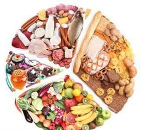 အကြံပြုထားသော ထုတ်ကုန်များ